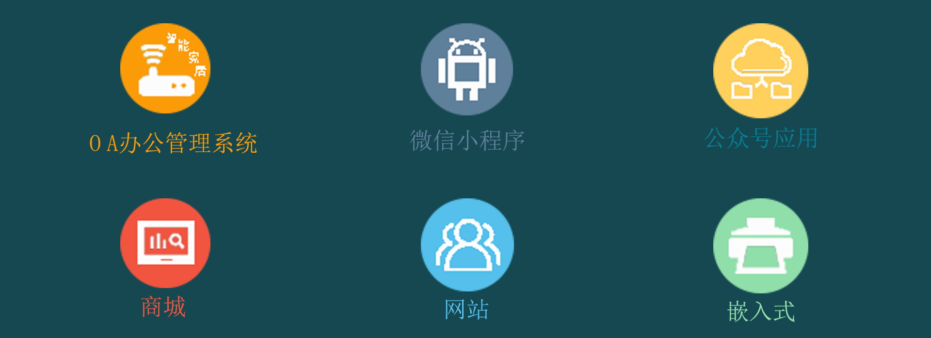张掖主要业务